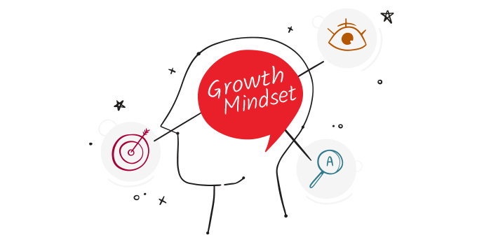 Growth Mindset